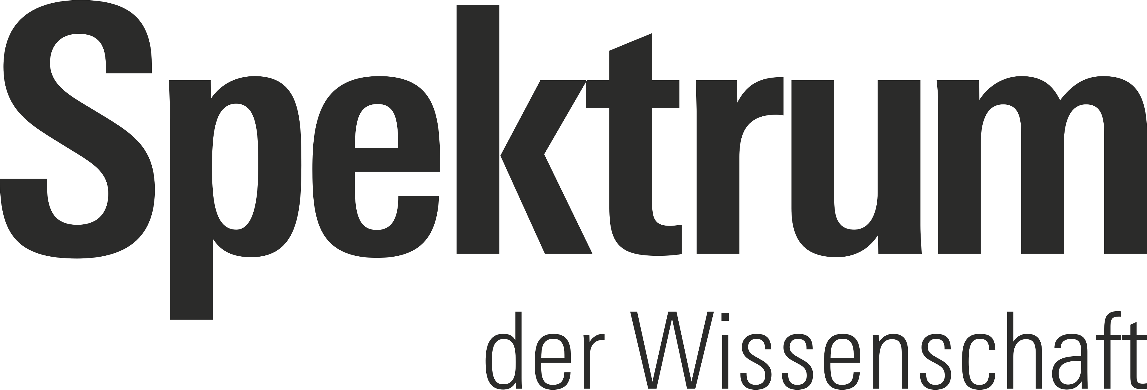 Spektrum der Wissenschaft